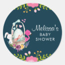 Recherche de panier en osier autocollants Fleurs roses