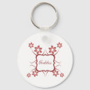 Recherche de brique rouge porteclés Tendance