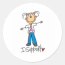 Recherche de appui de cancer Femmes