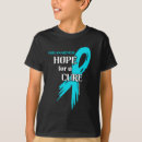 Zoek naar gescheurde tshirts Voor