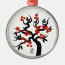 Recherche de japonais symbole amour maison deco Rouge