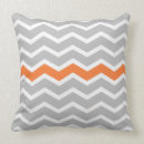 Recherche de zigzag gris coussins Contemporain