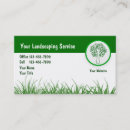 Recherche de service de yard cartes visite Herbe
