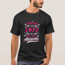 Zoek naar geboren in 1972 tshirts Geweldige