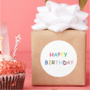 Zoek naar blije stickers Happy birthday