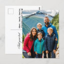 Zoek naar vakantie sjabloon briefkaarten Aangepast