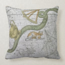 Recherche de atlas coussins Céleste