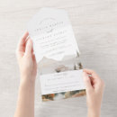 Recherche de montagne mariage invitations De