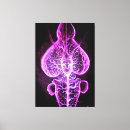 Recherche de anatomie cerveau posters toiles Biologie