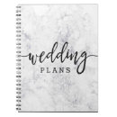 Recherche de wedding planner carnets Bride