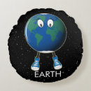 Recherche de planète terre coussins Galaxie