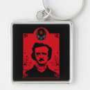 Recherche de allan porteclés Edgar allan poe