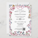 Recherche de ressorts invitations Code qr