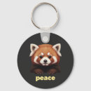 Recherche de panda roux porteclés Kawaii