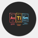 Zoek naar periodiek systeem stickers Wetenschap