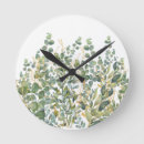 Recherche de eucalyptus horloges Feuille