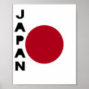 Recherche de drapeaux japonais posters Pays