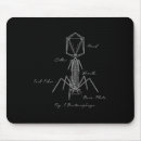 Recherche de diagramme tapis souris Science
