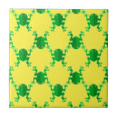 Recherche de grenouilles mignonnes carreaux Grenouille d'arbre