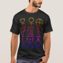 Recherche de symbole astronomique Science