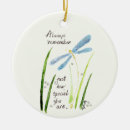Recherche de rappelez vous maison deco Encouragement