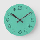 Recherche de nombres drôles horloges Bizarre