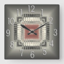 Recherche de informatique horloges Puce