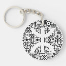 Recherche de kabyle porteclés Tifinagh