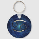 Recherche de symboles de zodiaque porteclés Cancer