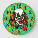 Recherche de clowns horloges Toute personne