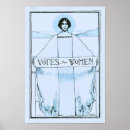Recherche de suffragettes posters Femmes