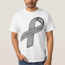 Recherche de causes de conscience Appui