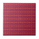 Recherche de framboise carreaux Rose