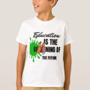 Zoek naar leren tshirts 2025