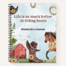 Zoek naar boerderij notitieboeken Waterverf