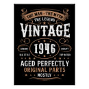 Recherche de pour les hommes posters Vintage