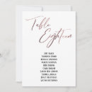 Recherche de rose gold mariage plans tables Plan de table