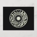 Recherche de roue astrologique Symboles astrologiques