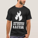 Recherche de poêle vêtements Cuisinière