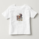 Recherche de 1066 tshirts Normand