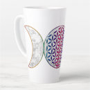Recherche de triple tasses Nature