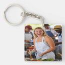 Recherche de la cuisine porteclés Toute personne