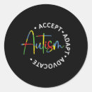 Recherche de accessibilité autocollants Processus de récupération