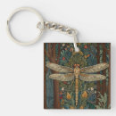 Recherche de libellule porteclés Papillon