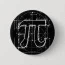 Recherche de nombre pi badges Geek