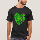 Recherche de st patricks day Heureux