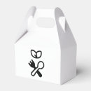 Recherche de bonne nourriture Bio