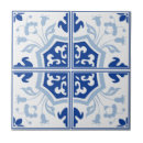 Zoek naar delft blue tegels Decoratief