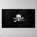 Recherche de pirates caraïbes art Mer