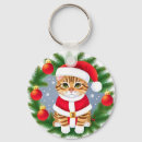 Recherche de saint nicolas porteclés Vacances